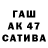 ТГК THC oil Anna Ivakhiv